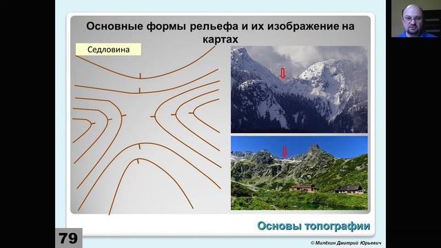 Топография. Часть 3. Содержание карты смотреть онлайн