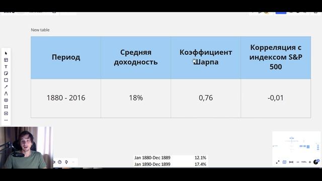 Тренд — лучшее, что вы можете использовать в своей торговле смотреть онлайн
