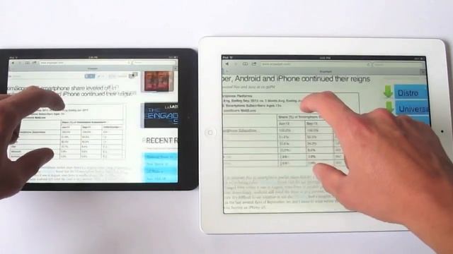 iPad Mini VS iPad 4 Speed TEST and Physical Comparison смотреть онлайн