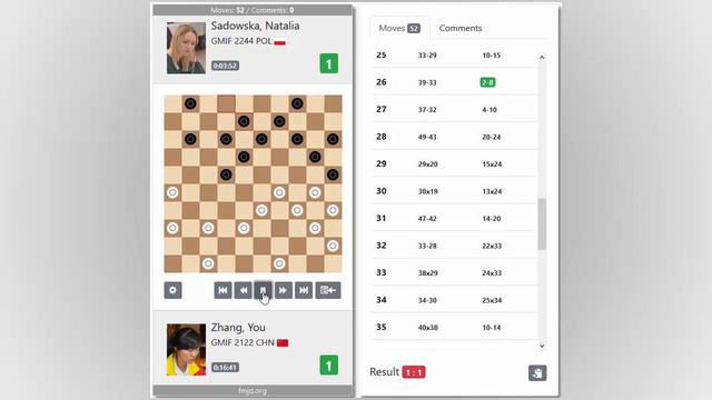 Zhang - Sadowska. World Draughts Championship 2019