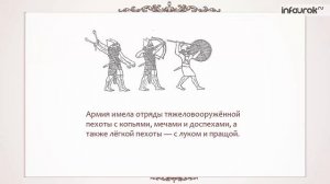 Ассирийское государство | Всемирная история 5 класс #12 | Инфоурок