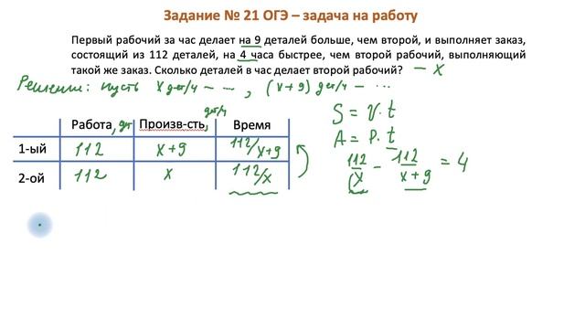 Задание 21 из ОГЭ смотреть онлайн