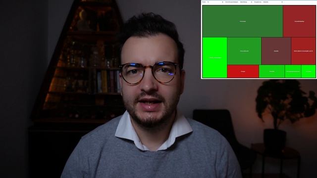 Welcher ETF ist der BESSERE? S&P 500 vs. MSCI World смотреть онлайн