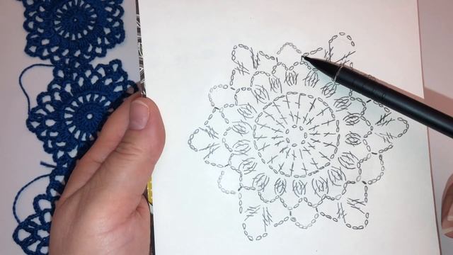 Убавки и прибавки в мотивах крючком. смотреть онлайн