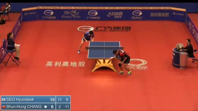 China Open 2014 Highlights: Seo Hyundeok Vs Chang Shun Hung (Q. Group) смотреть онлайн