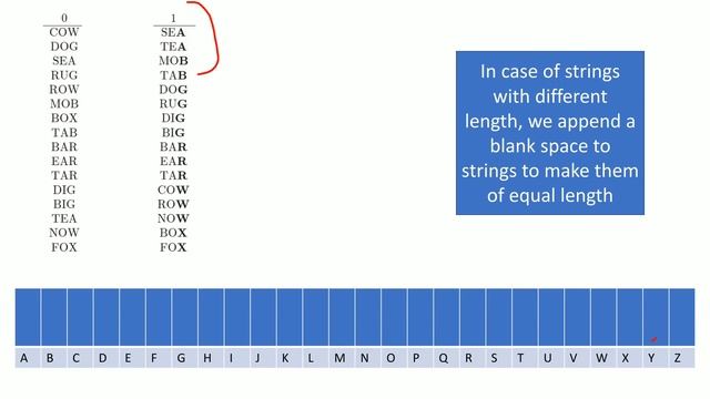 Data structure sorting radix sort, bucket sort & heap sort in punjabi by prof lovepreet singh rupal смотреть онлайн