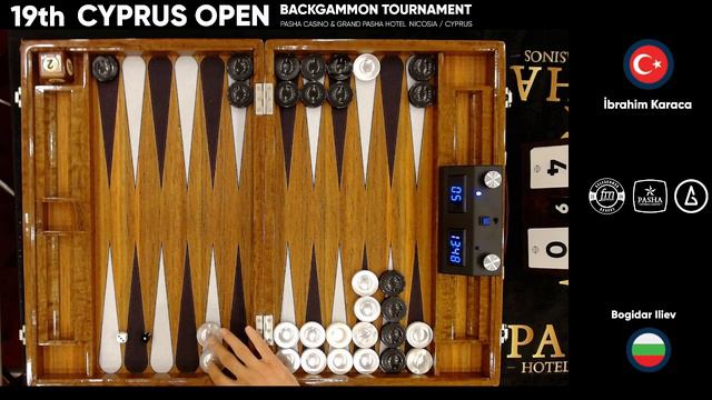 İbrahim Karaca & Bogidar Iliev (Cyprus Open) смотреть онлайн