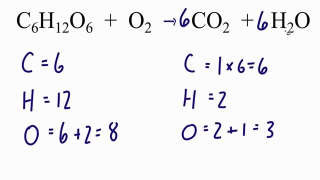 How to Balance C6H12O6 + O2 = CO2 + H2O (Combustion of Glucose Plus Oxygen) смотреть онлайн