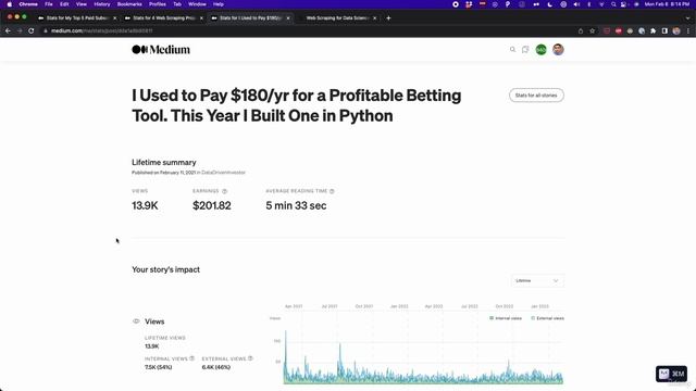 15. How to Make Money Using Web Scr 2. How I Monetized My Web Scraping Skills Over The Past 2 Years смотреть онлайн