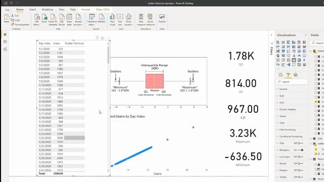 Dynamic Outlier Detection and Visualization with DAX in Power BI смотреть онлайн