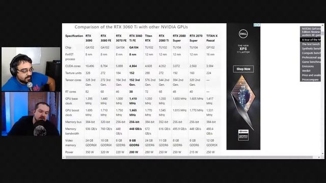 NVIDIA GeForce RTX 3060 Ti Founders Edition смотреть онлайн