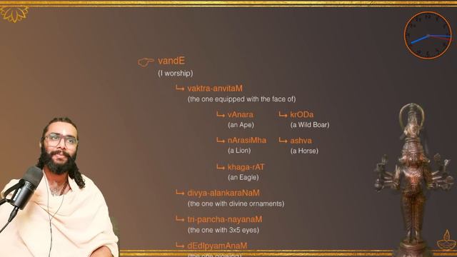 Learn Secret Dhyana Shloka of Hanuman as an Incarnation of Rudra with 5-Faces, 10-Hands, & 15-Eyes! смотреть онлайн