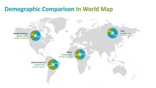 Demographic Comparison In World Map PowerPoint Template | Kridha Graphics смотреть онлайн