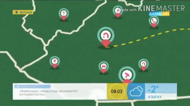 Сертификаттаудың негізгі түсінігі және түрлері смотреть онлайн