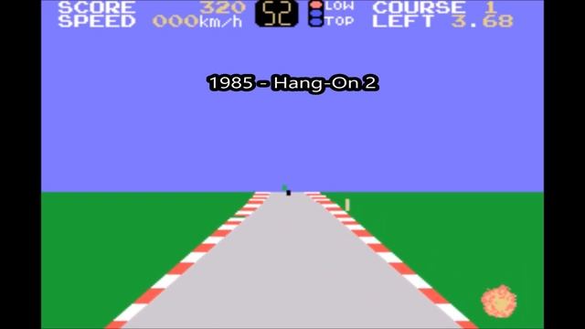Hang-On ? Video Game Evolution (1985 - 1995) ⏲️ Hang-On | Evolucion del Videojuego смотреть онлайн