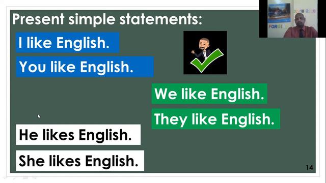 The Present Simple Tense смотреть онлайн