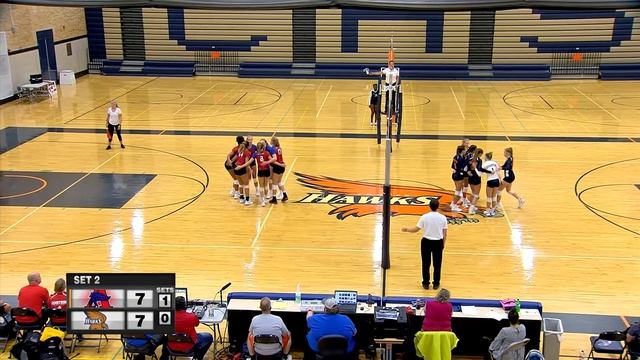 Girls High School Volleyball Cooper vs. Armstrong Full Match смотреть онлайн