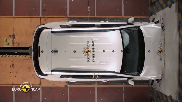 Jeep Compass 2019 - Crash Test (Safest SUV)