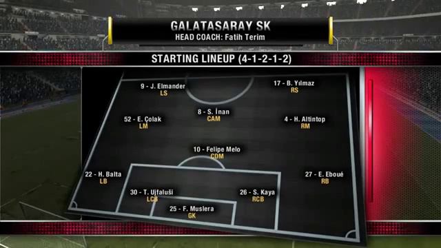 FIFA 13 Champions League Real Madrid vs Galatasaray смотреть онлайн