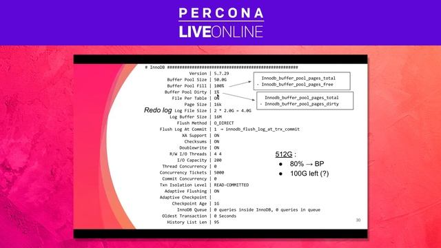 Fernando Laudares Camargos - Percona - Inspecting MySQL servers: The Percona Support Way смотреть онлайн
