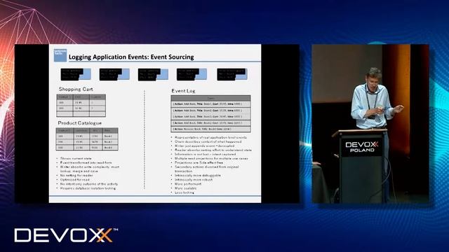 Semantic Event Sourcing - case study of moving from CRUD to log based state management – Neil Boddy смотреть онлайн
