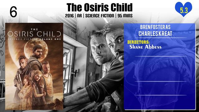 Bren Foster Top 10 Movies Of Bren Foster| Best 10 Movies Of Bren Foster