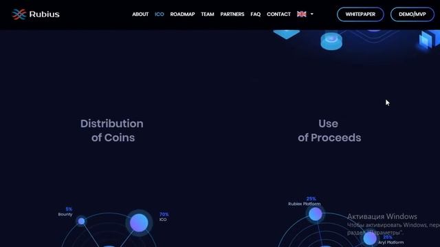 Rubius ICO (RU) смотреть онлайн