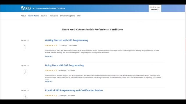 10 Best Coursera Courses and Certifications to Learn Python, Data Science, Cloud from Google, IBM ? смотреть онлайн