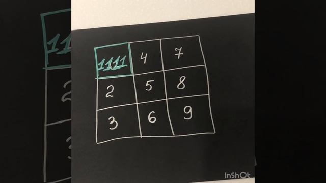 Значение ячейки 1 характеры 1, 11, 111, 1111, 11111, 111111, 1111111 смотреть онлайн