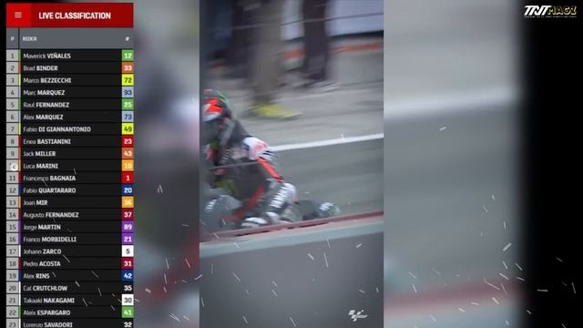 SANGAR?DUCATI HONDA MELESAT, TES MOTOGP VALENCIA 2024, MERUBAH PETA JUARA DUNIA2024, MOTOGP HARI IN смотреть онлайн
