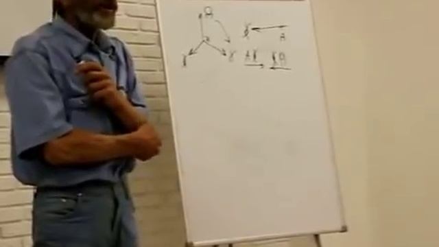 Говоров об Ора смотреть онлайн