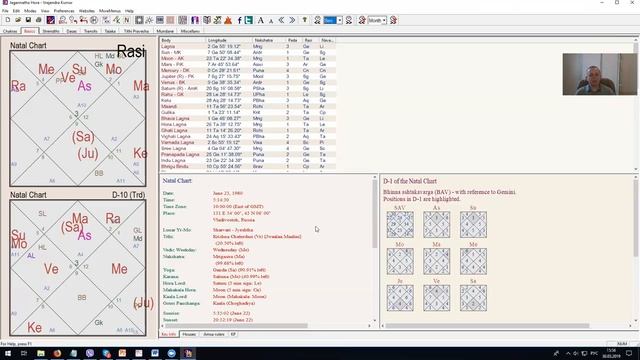 Вебинар 30.03.2019 - Дашамша (D10): карта карьеры и профессии