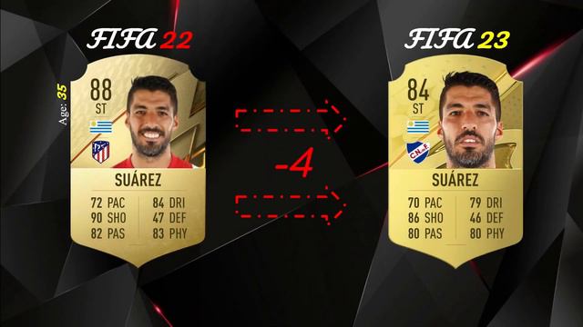 FIFA 23 | BIGGEST OFFICIAL RATING UPGRADES & DOWNGRADES! 😱🔥 ft. Vinicius JR, Maguire, Messi... смотреть онлайн