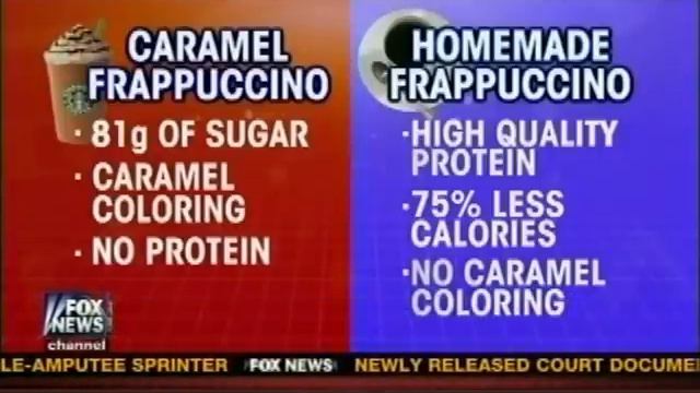 How to avoid breakfast bombs with RICH FOOD POOR FOOD swaps by Calton Nutrition смотреть онлайн