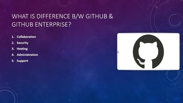 Difference between GitHub.com and GitHub Enterprise смотреть онлайн