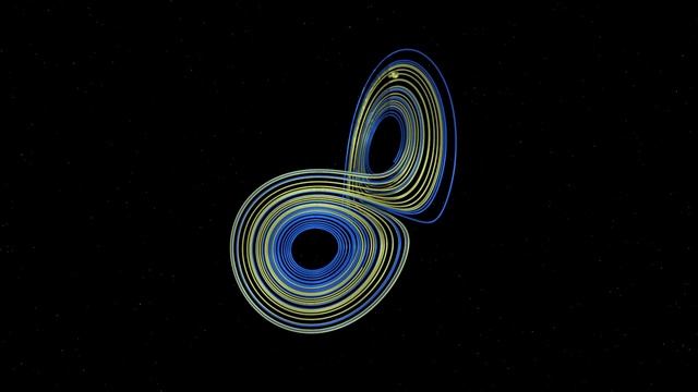 Chaos7 Strange Attractors : The Butterfly Effect