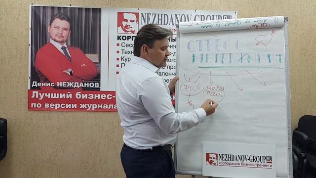Денис Нежданов о тренинге "Стрессменеджмент" смотреть онлайн