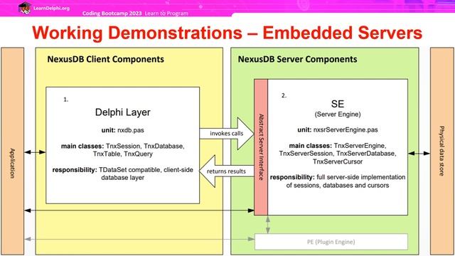 NexusDB: 20 yrs & still the best DBMS Choice 4 Delphi and C++ - Geoff Harris | Coding Bootcamp 2023 смотреть онлайн