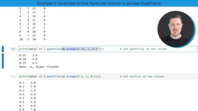 Quantile in Python (4 Examples) | Calculate Quartile, Decile & Percentile of List & DataFrame Colum смотреть онлайн