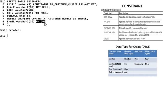 SQL Tutorial #11 CREATE TABLE WITH CONSTRAINT смотреть онлайн