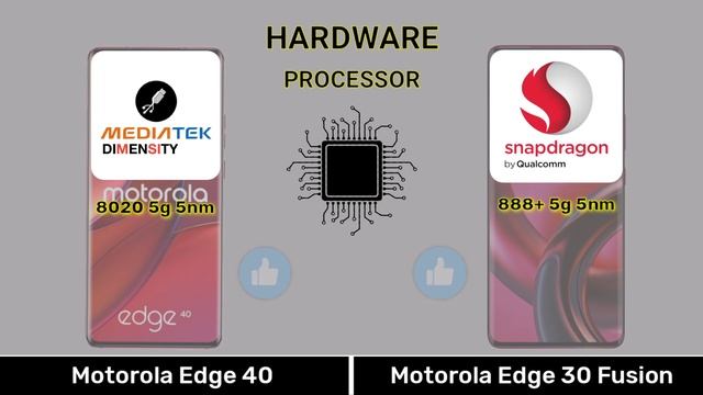 Motorola Edge 40 Vs Motorola Edge 30 Fusion -⚡#motorolaedge40vsmotorolaedge30fusion смотреть онлайн