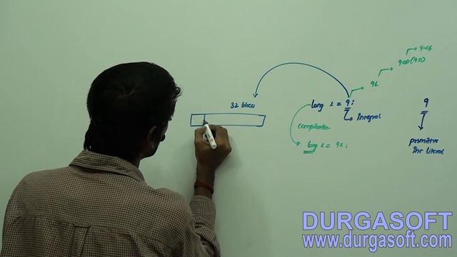 Core Java - OOPs reference Typecasting Part - 1 смотреть онлайн
