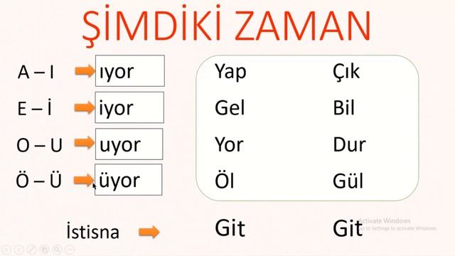 Learn Turkish Lesson 21, Present Continuous Tense 1- Şimdiki Zaman смотреть онлайн