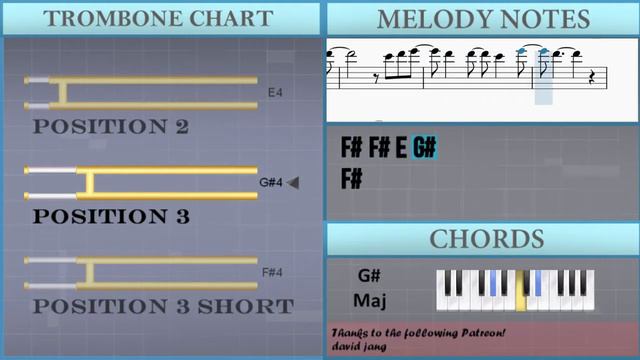 How to play Livin La Vida Loca by Ricky Martin on Trombone (Tutorial) смотреть онлайн