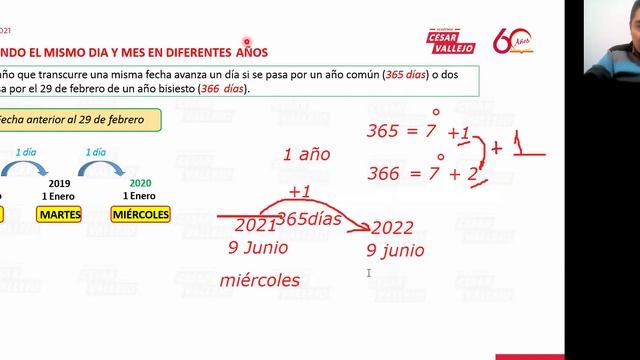 UNI Anual 2021 | Semana 14 Raz Matemático Sesión 02