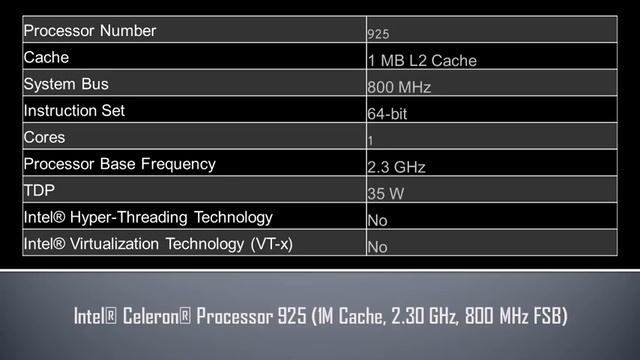 Intel® Celeron® Processor 925 смотреть онлайн