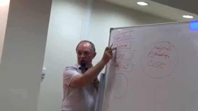 Почему автоклуб смотреть онлайн