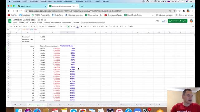 Учебник по Творческому Процессу