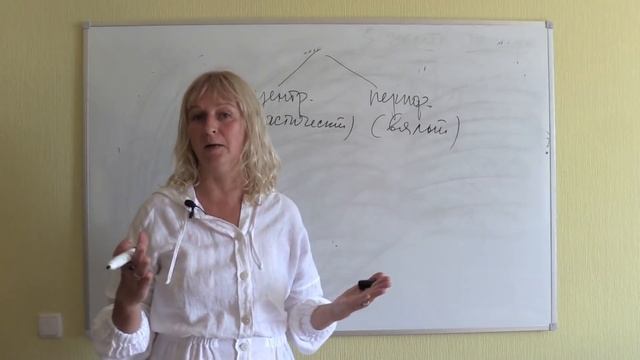 Общая неврология. Лекция 2 "Двигательные нарушения" (пирамидная система) смотреть онлайн