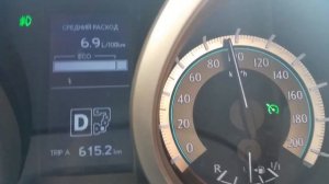 Реальный расход топлива на а/м ТОЙОТА ЛЕНД КРУИЗЕР ПРАДО 150 (часть 1)